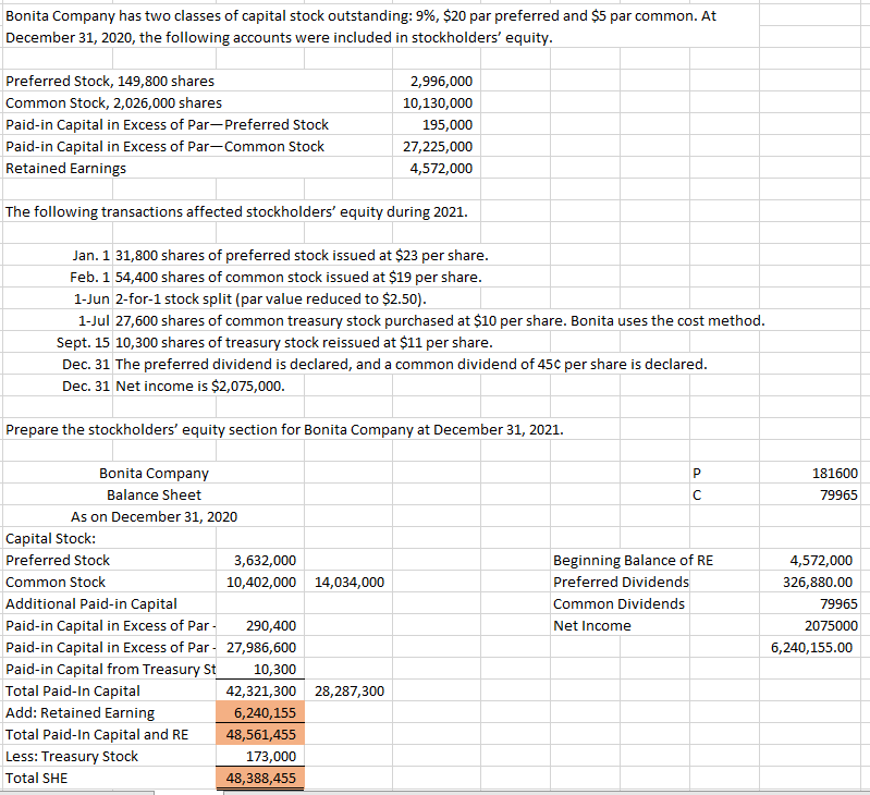 Can someone please help with this? I keep getting retained earnings incorrect