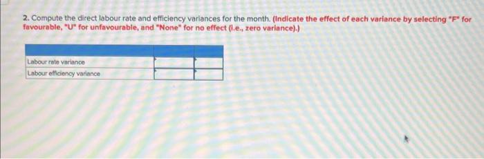  2. Compute the direct labour rate and efficiency variances for the