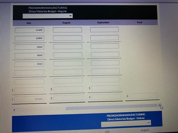 Progress Pronghorn Manufacturing manufactures two products. (1) Regular and (2) Deluxe. The