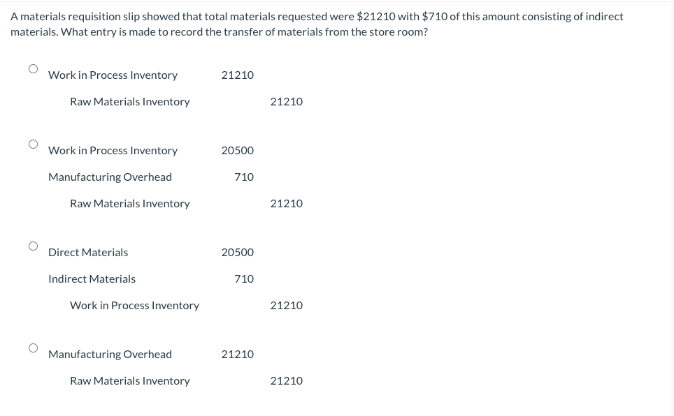 7) A materials requisition slip showed that total materials requested were $21210