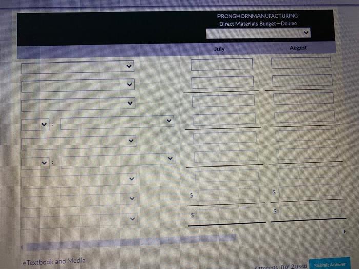 budgeted units to be produced are as follows: Units of Product 2022