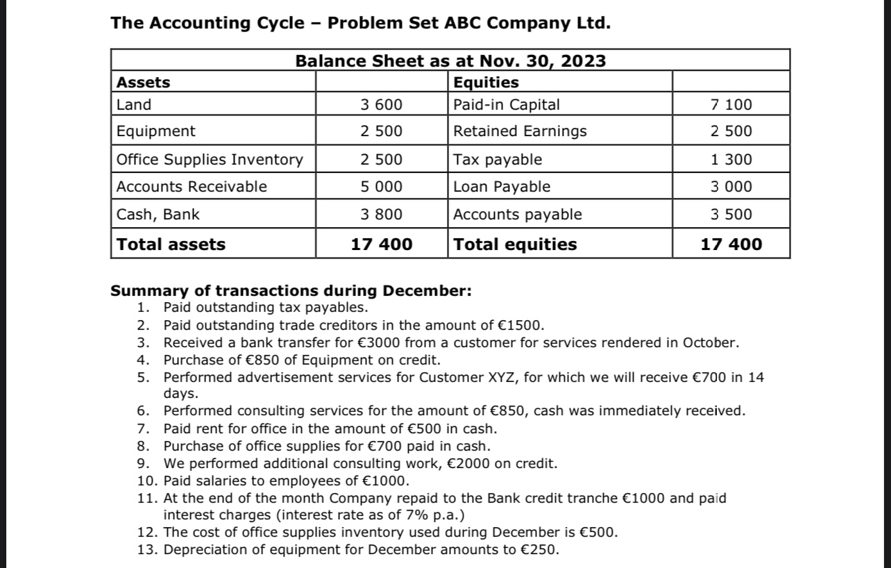  The Accounting Cycle - Problem Set ABC Company Ltd. Summary of