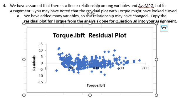  B)Although in class we suggested scaling variables when building nonlinear models,
