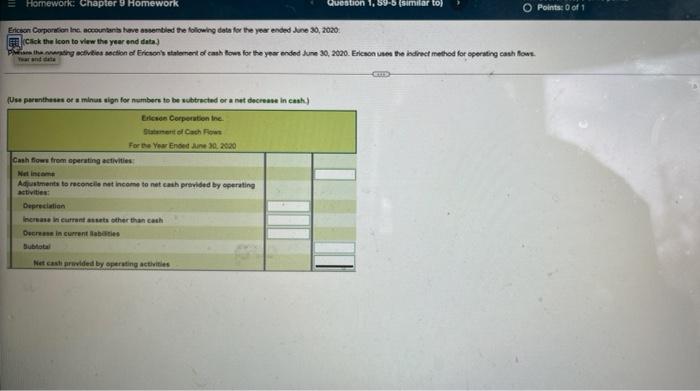answer asap will leave good rating Homework: Chapter 9 Homework Question 1,