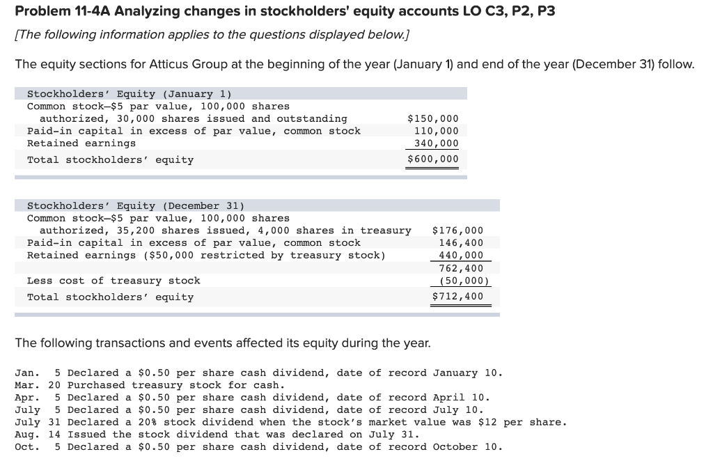  Problem 11-4A Analyzing changes in stockholders' equity accounts LO C3, P2,