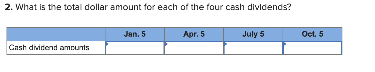 sections for Atticus Group at the beginning of the year (January 1)