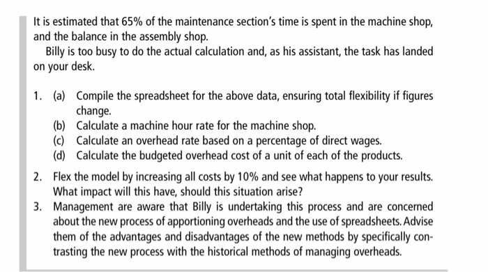 accountant for Hopeless Ltd. The company has an appalling history in terms