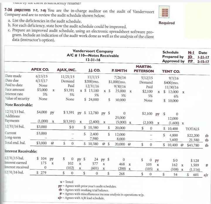 please solve U vy I LEIS SUMerty renale: 7-36 (OBJECTIVES 7-7,
