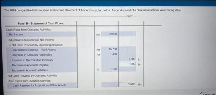 288,100 $ 263,600 25,200 $ 26,500 22.400 23,900 Print Done bork.aspx?homeworkld=622730991&questionid=8&flushed=true&cid=6911858&centerwin=yes Data