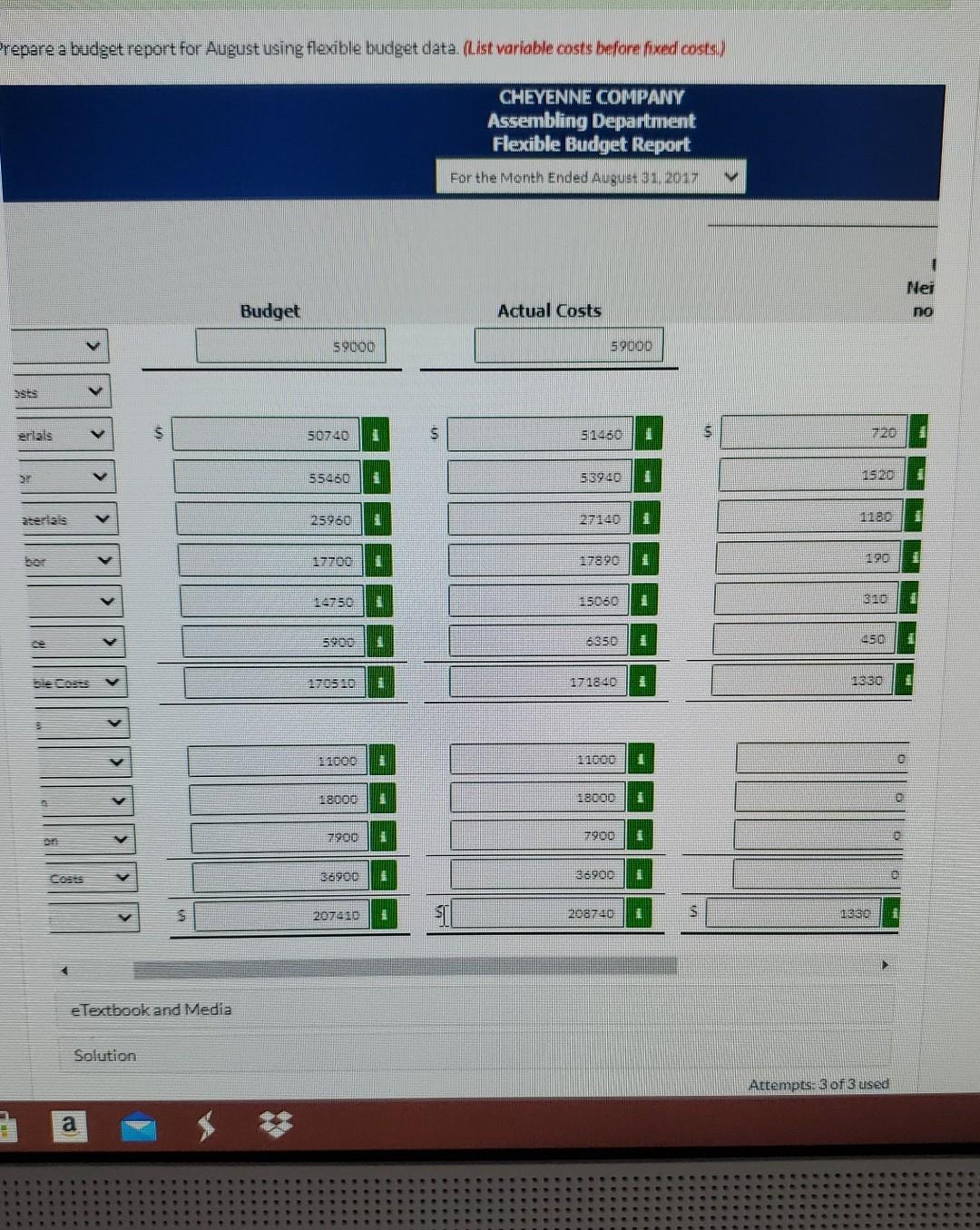 uses budgets in controlling costs. The August 2017 buchet report for the