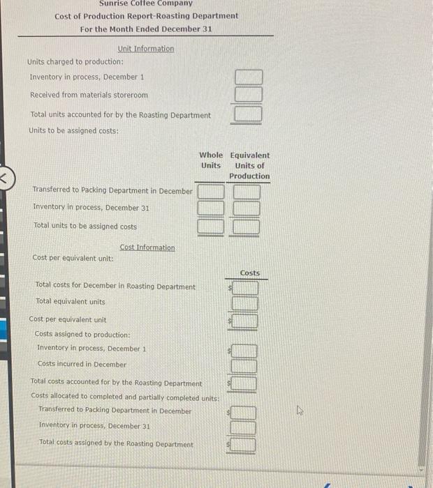 Report: Weighted average method Sunrise Coffee Company roasts and packs coffee beans.