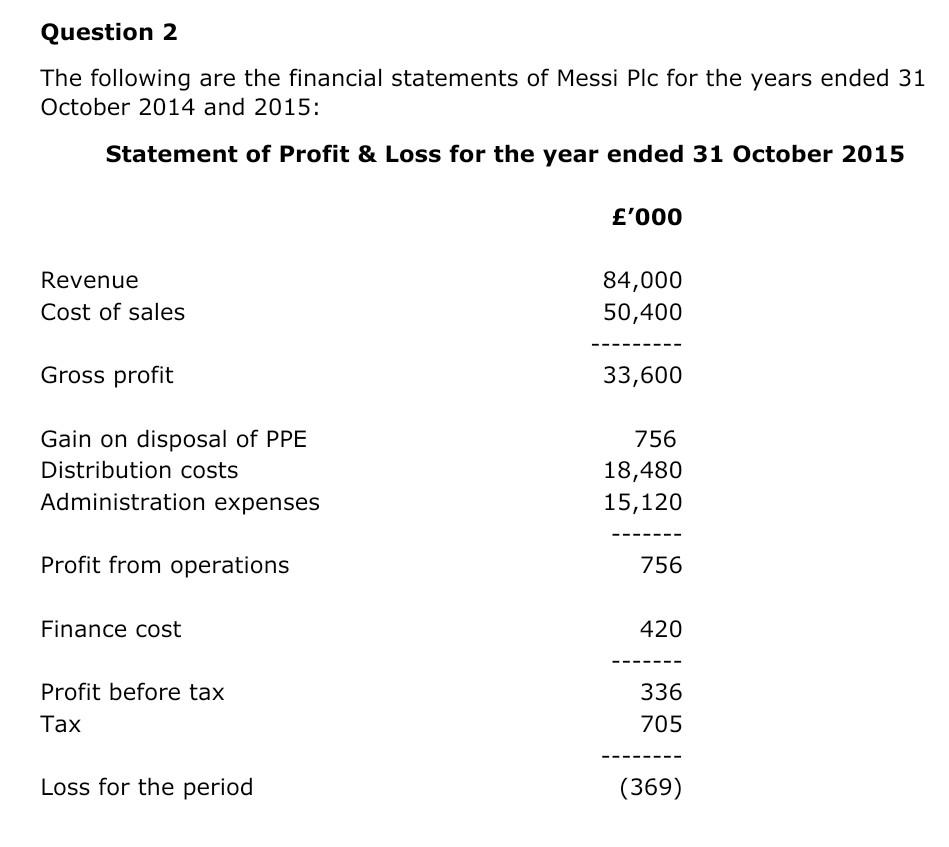 DEAR EXPERT, PLEASE GIVE A DETAILED ANSWER FOR THIS QUESTION. REGARDS, TEAM