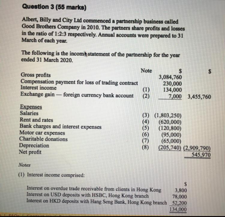 Required: a Determine the assessable pro ts / adjusted loss for