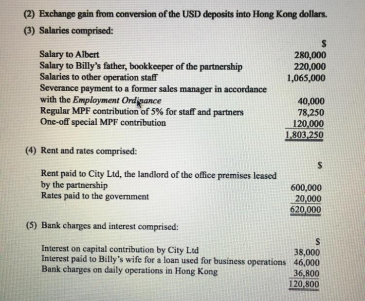 Good BrothersCompany for the year of assessment 2019/20. (25 marks) b Compute