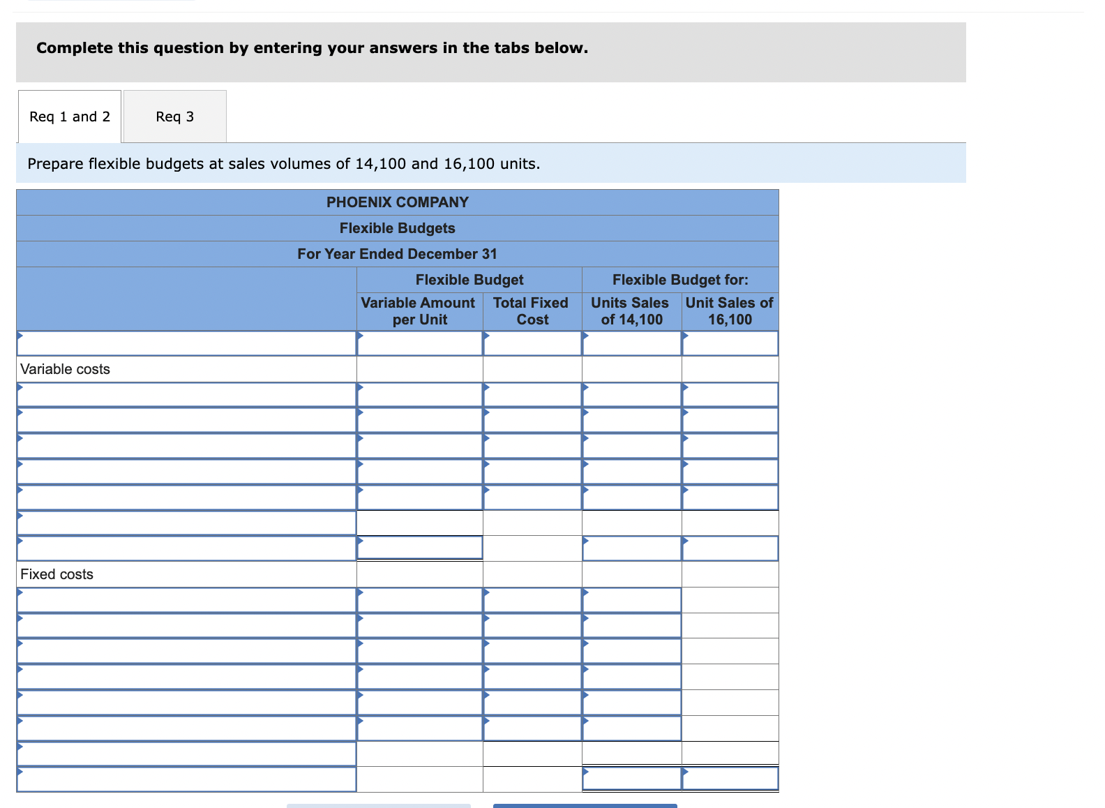 the following fixed budget. It is based on an expected production and
