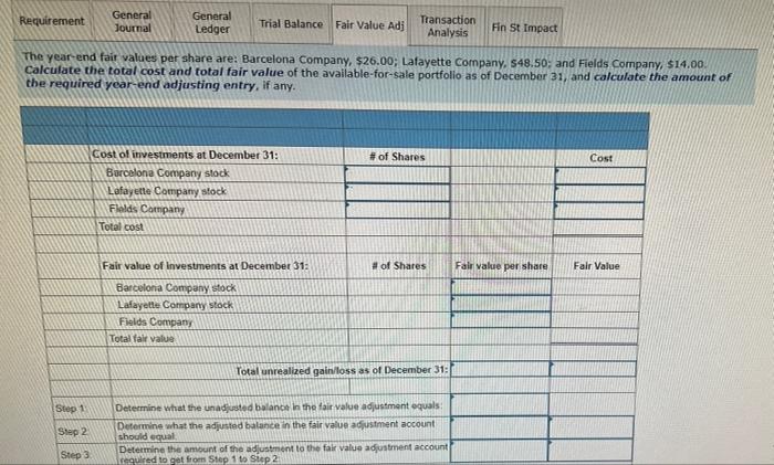 had no short-term investments prior to this year. It had the following
