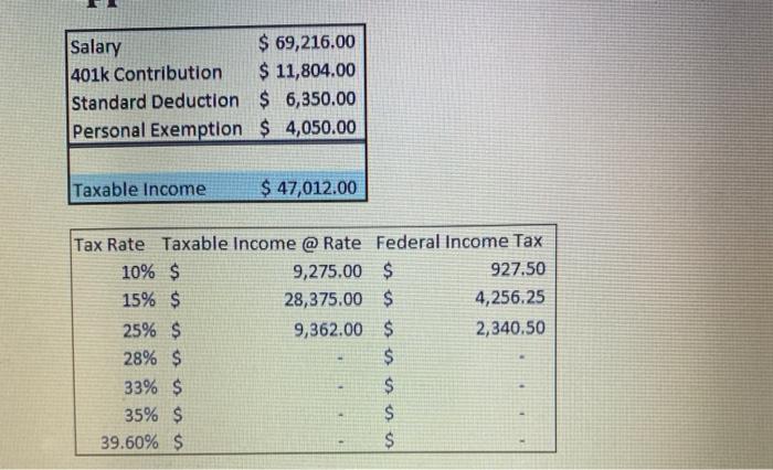 needs done ASAP. I do not know how they are getting 28,375