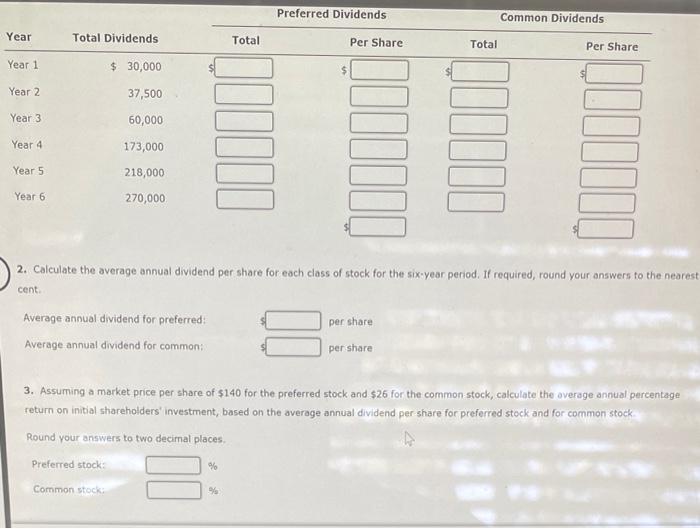 manufactures mountain bikes and distributes them through retail outlets in Canada, Montana,