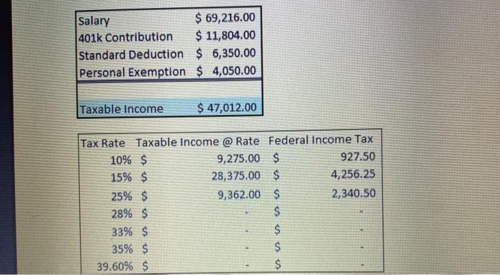 needs done ASAP. I do not know how they are getting 28,375