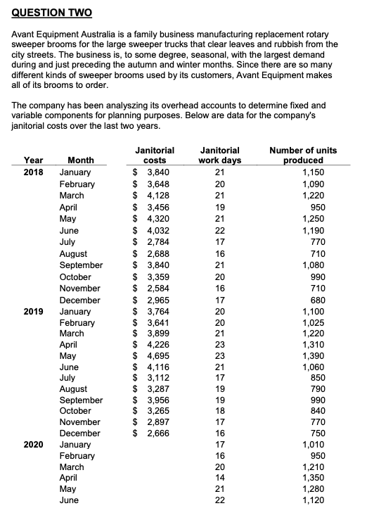 Please use excel so I could learn the formulas. Thank you