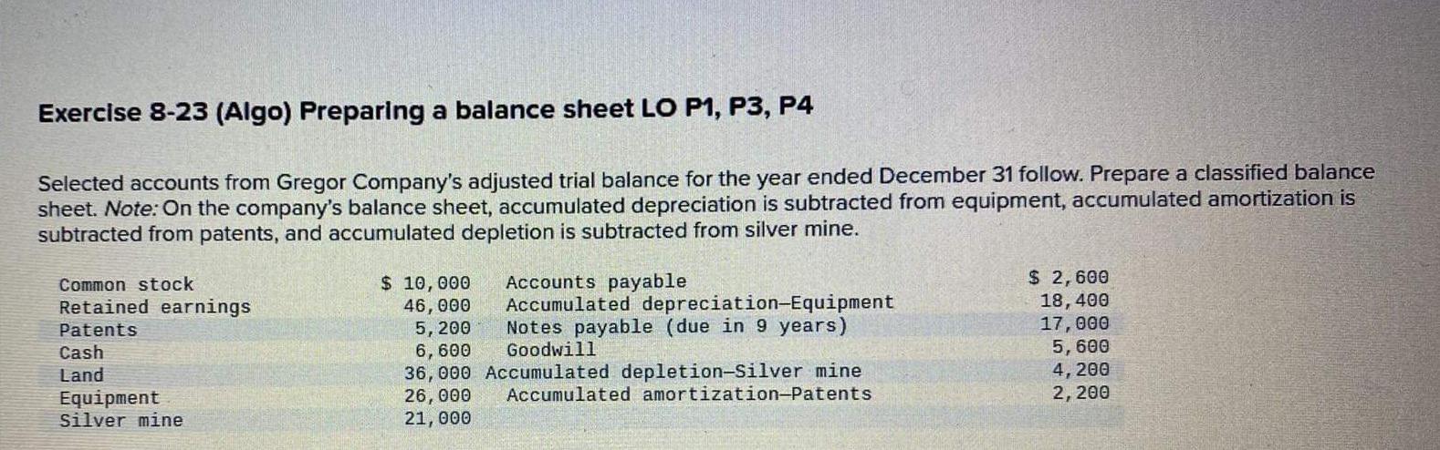  Exercise 8-23 (Algo) Preparing a balance sheet LO P1, P3, P4