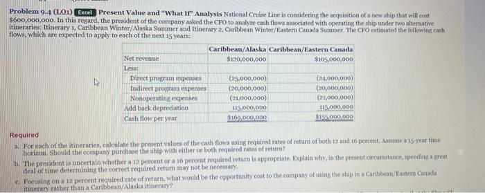 please show math Problem 9.4 (LOU) Excel Present Value and "What if