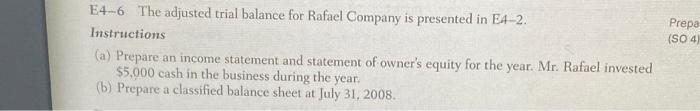 alance E4-2 At the end of its fiscal year, the adjusted trial
