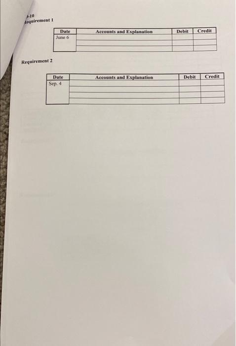 6, Lakeland Bank & Trust Company lent $110,000 to Samantha Michael on