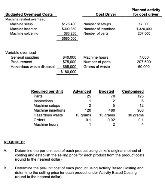 the formulas being used and learn. Thanks Jinko Pty Ltd produces circuit