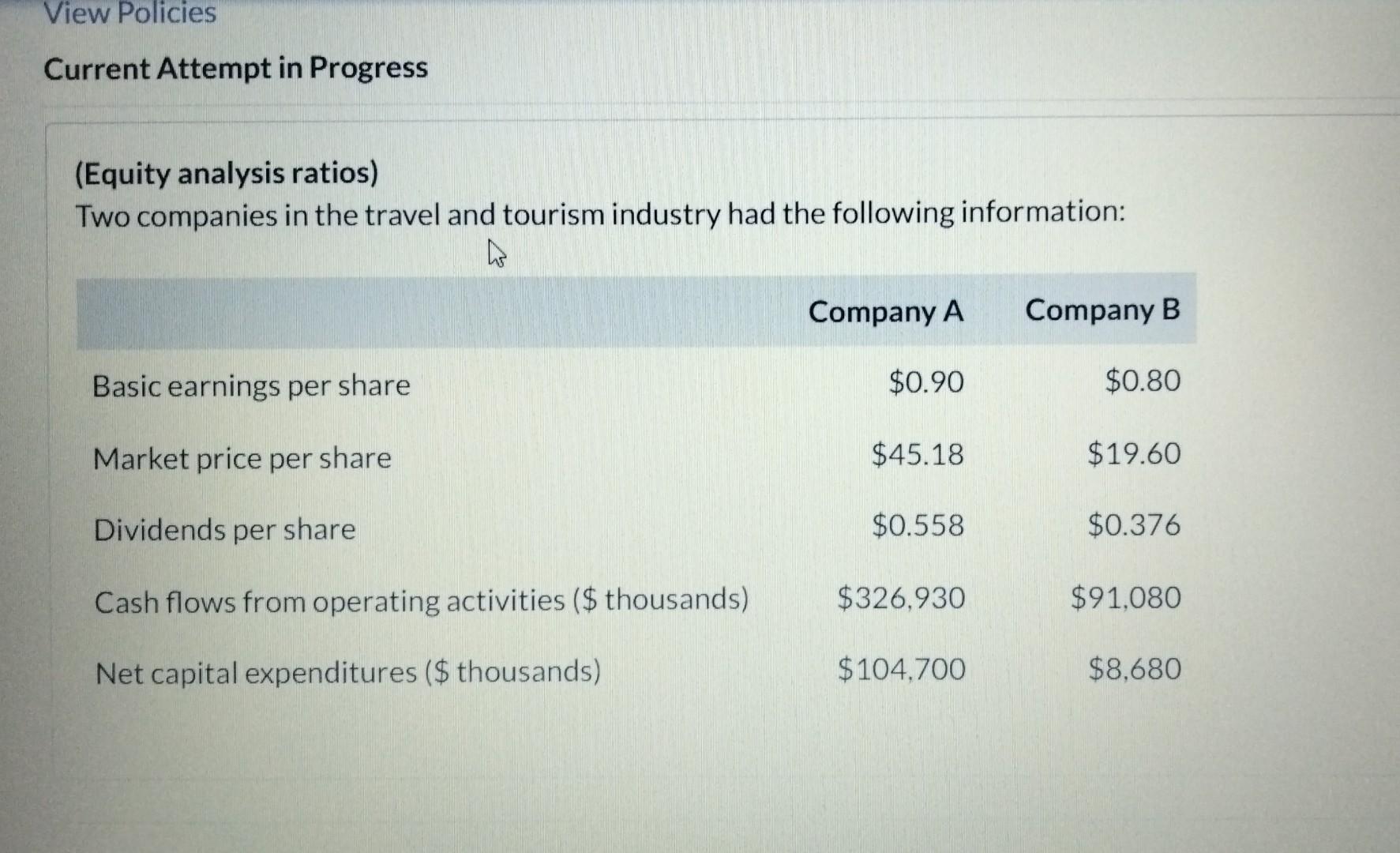  5 Current Attempt in Progress (Equity analysis ratios) Two companies in