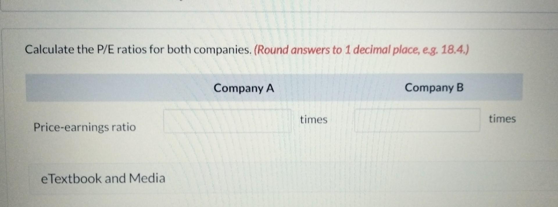 the travel and tourism industry had the following information: Calculate the P/E