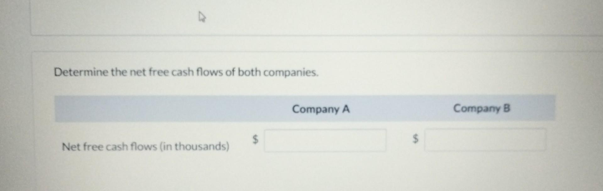 eTextbook and Media Calculate the dividend payout ratio and dividend yield for