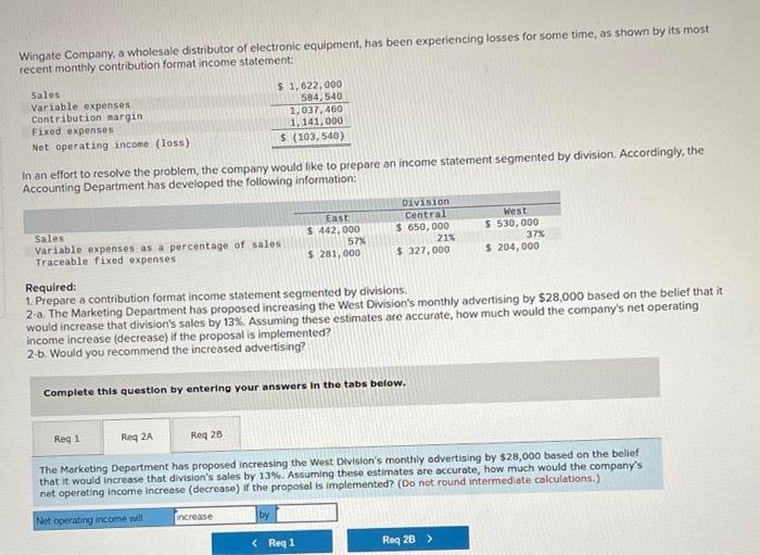 looking for the net operating income increase when advertising increases by $28,000