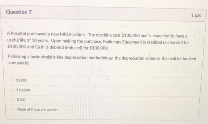 point in time Annual costs related to the decline in value over