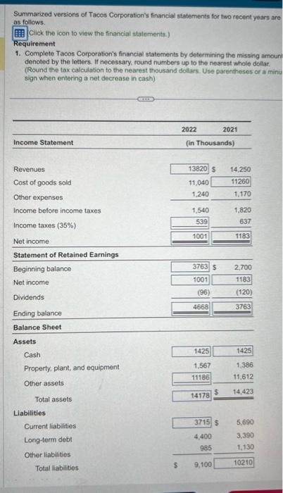 \begin{tabular}{rrr} $ & 300$ & 300 \\ u & 9 \\ 110