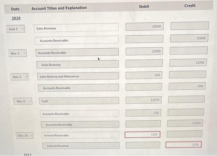transactions entered into by the Valente Company: (Credit account titles are automatically
