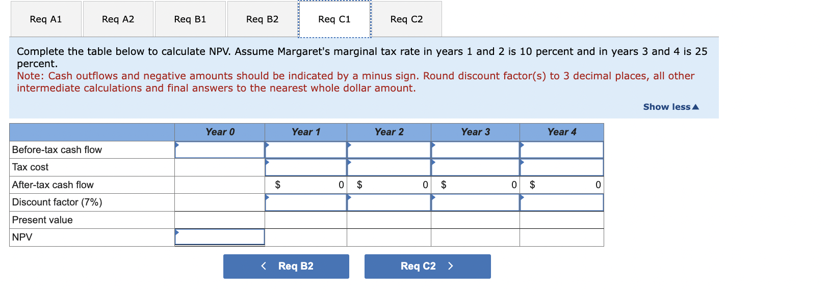 to calculate NPV. Assume Margaret's marginal tax rate over the life of