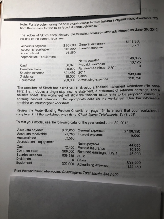  Note: For a problem using the sole proprietorship form of business