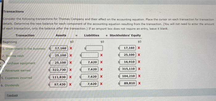 i dont know what I'm doing wrong. i need help Transactions Consider