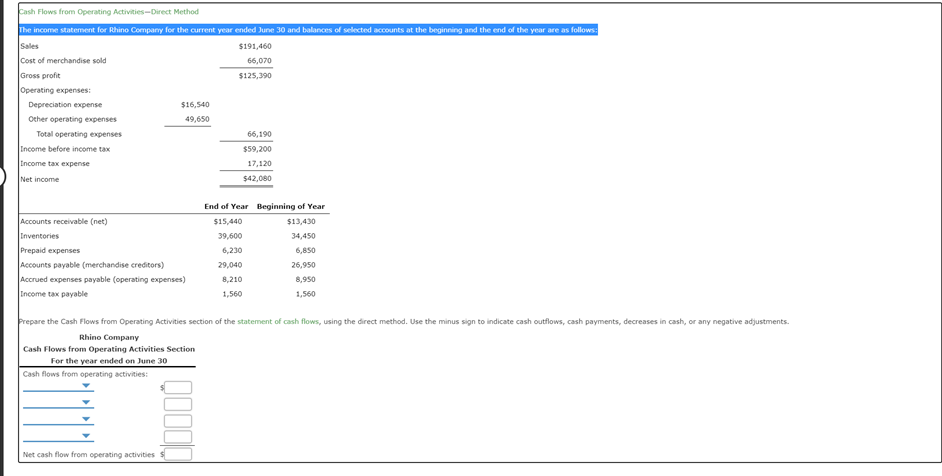  Cash Flows from Operating Activities-Direct Method The income statement for Rhino