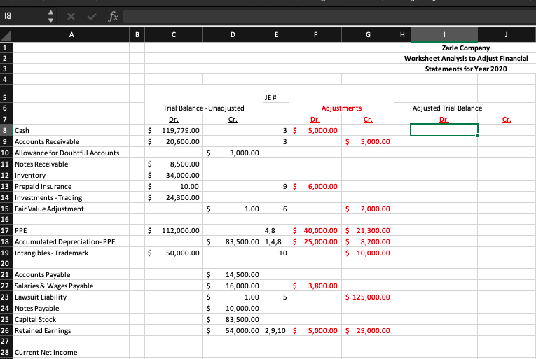  . Compute the ending balances using formulas and cell references. Insert