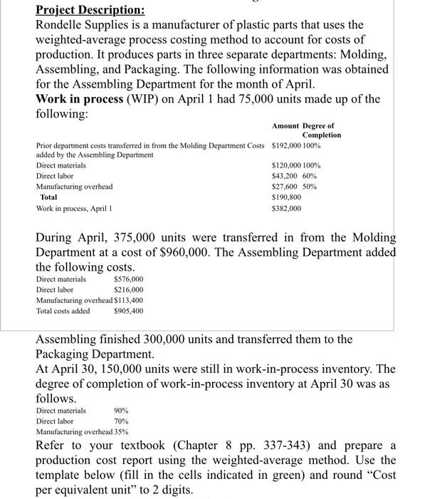  With explanation plz Step by step solution Project Description: Rondelle Supplies