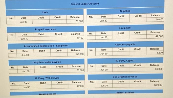 current fiscal year-end, is found on the trial balance tab. The credit