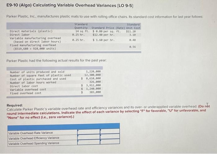 please help E9-10 (Algo) Calculating Variable Overhead Variances (LO 9-5) Parker Plastic,