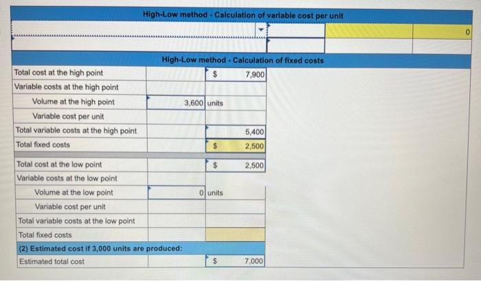 help please thank you. High-Low method - Calculation of variable cost per