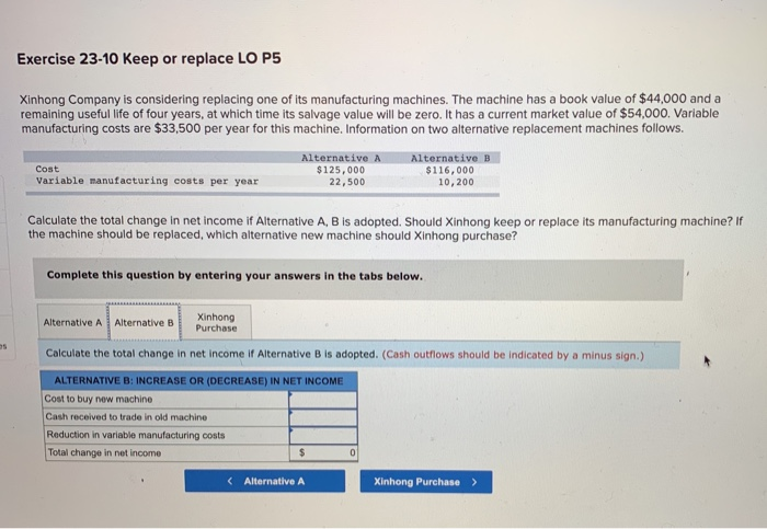 replacing one of its manufacturing machines. The machine has a book value