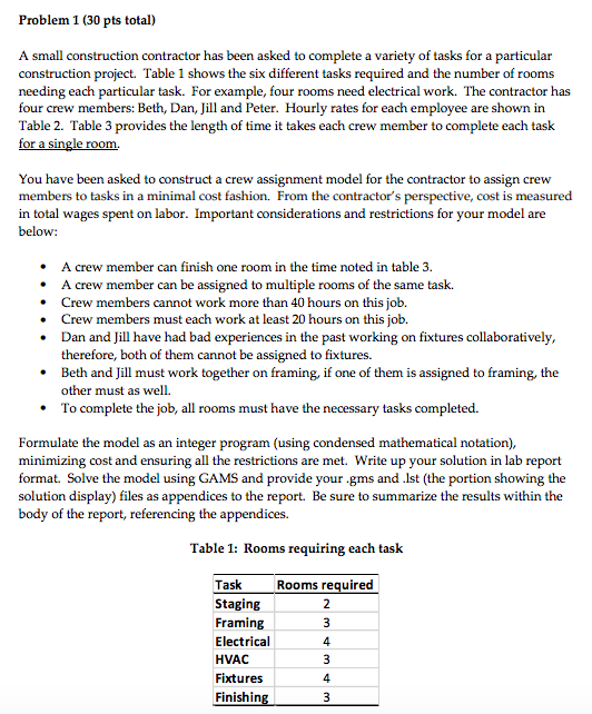 Problem 1 (30 pts total) A small construction contractor has been