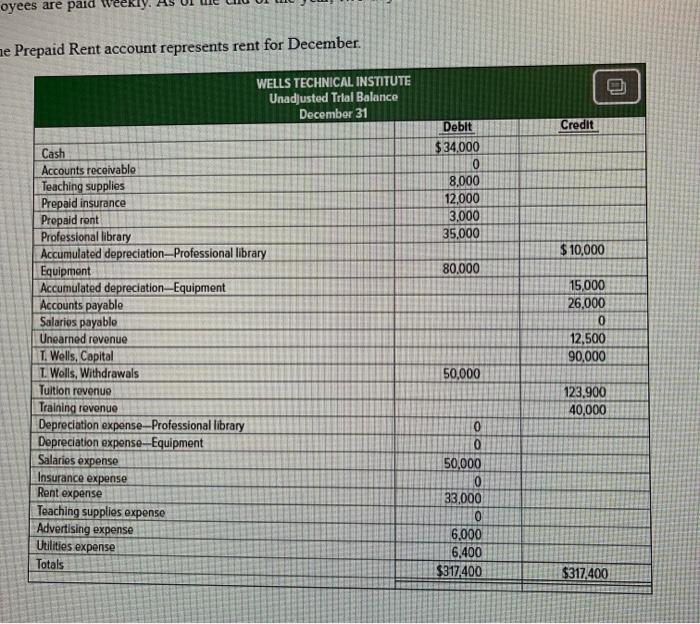 statements P1 P2 P3 P4 P5 Wells Technical Institute (WTI), a school