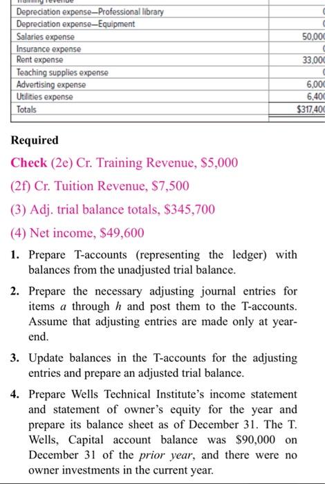 owned by Tristana Wells, provides training to individuals who pay tuition directly