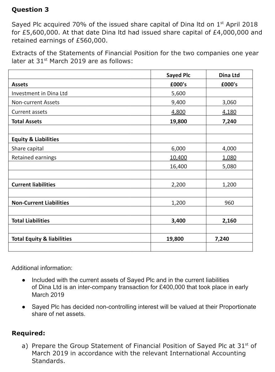 DEAR EXPERT, PLEASE GIVE A DETAILED ANSWER FOR THIS QUESTION. REGARDS, TEAM